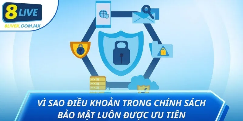 chính sách bảo mật